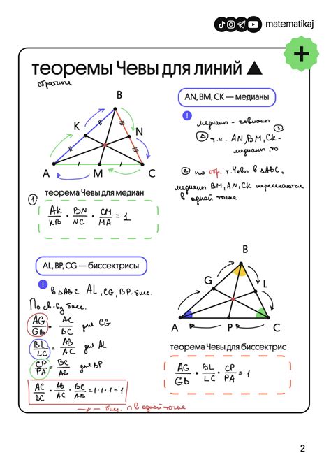 Известные теоремы Тартальи