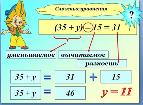 Излишне сложные уравнения