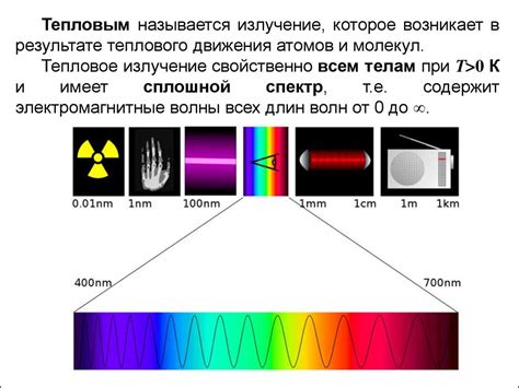 Излучение и его характеристики