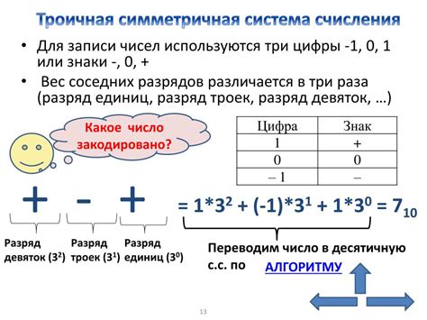 Изменение значения числа