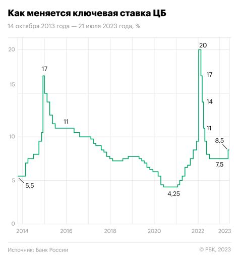 Изменение ключевой фигуры: Как повлияет замена Киллиана на Амрит?