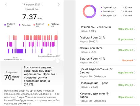 Изменение образа жизни и привычек для достижения глубокого сна