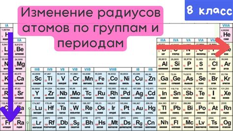 Изменение питательных свойств