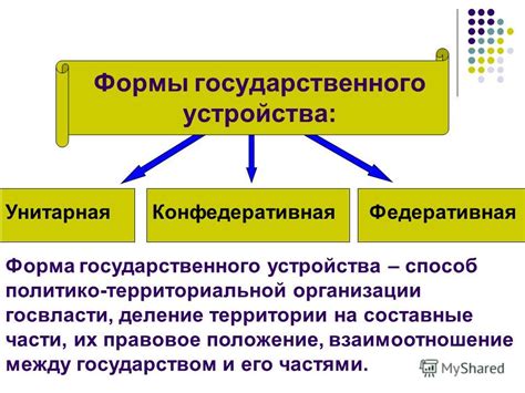 Изменение политического устройства: перемены во власти