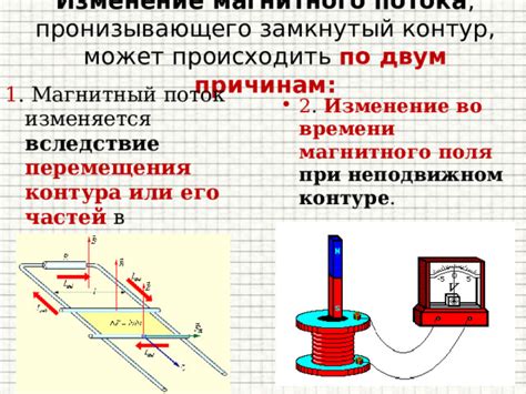 Изменение потока и его реакция со временем