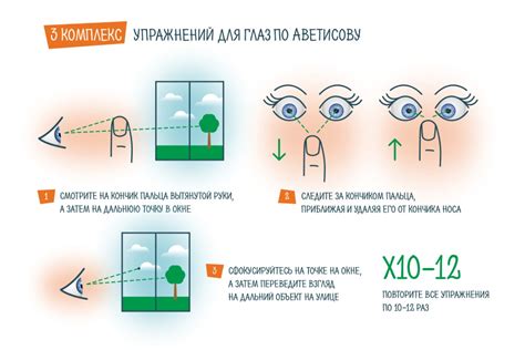 Изменение режима аккомодации глаз