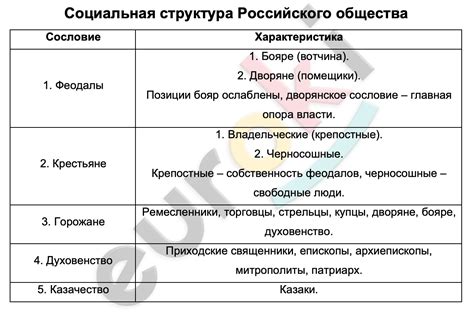 Изменения в социальной структуре общества