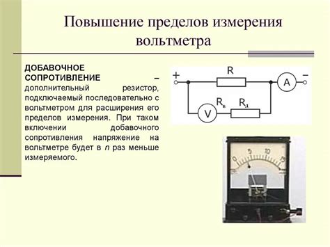 Измерение ЭДС с помощью амперметров