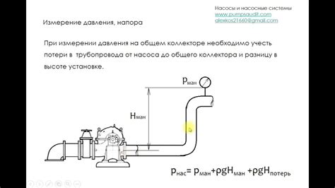 Измерение давления с помощью насоса