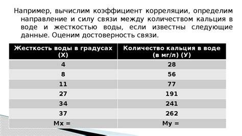 Измерение основных показателей здоровья