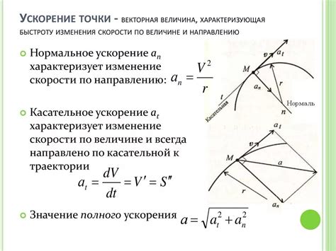 Измерение ускорения материальной точки