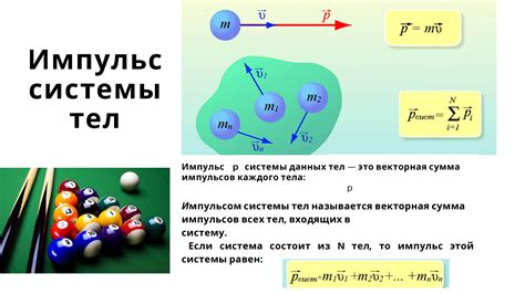 Изображение системы тел