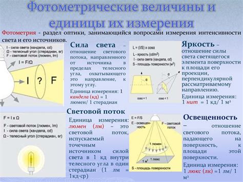 Изучаем основные понятия, связанные с световым потоком