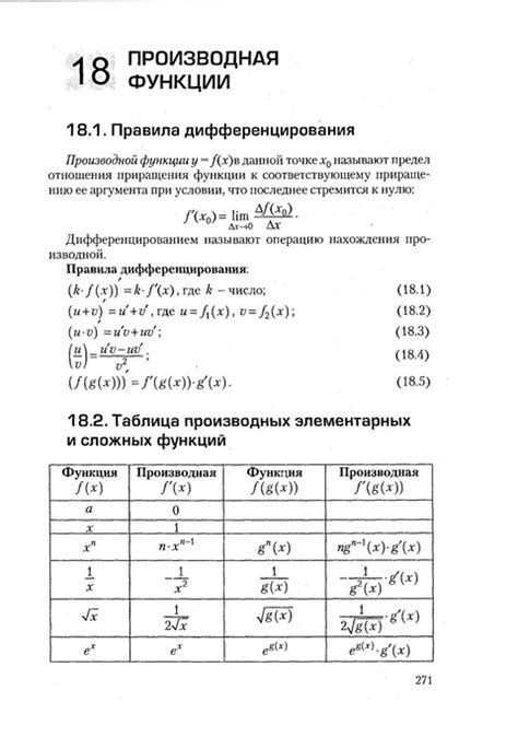 Изучаем производную