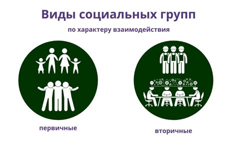 Изучать социальные взаимодействия и поведение в группе