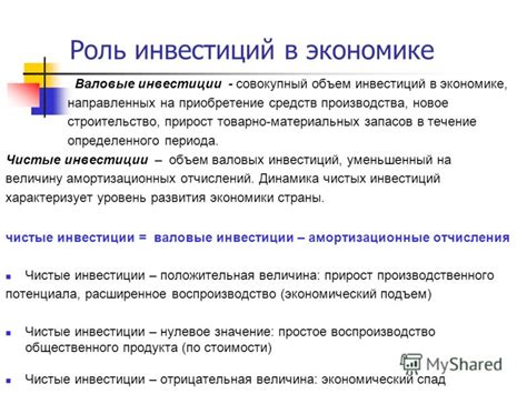 Инвестиции в развитие экономики