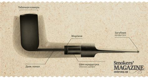 Инструкция по изготовлению мундштука для трубки курительной