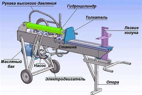 Инструкция по изготовлению проставочных кольц