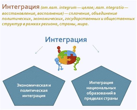 Интеграция в стандартные курсы