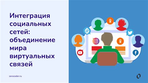 Интеграция информационных сетей в Сбербанке