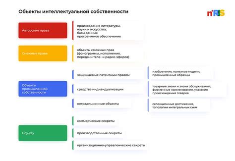 Интеллектуальная деятельность: роль в развитии когнитивных способностей