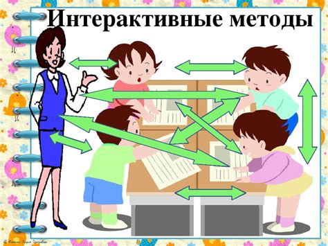 Интерактивные методы обучения