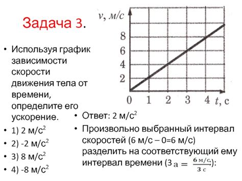 Интерпретация модуля скорости