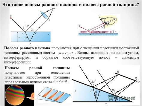 Интерференция от электронных устройств