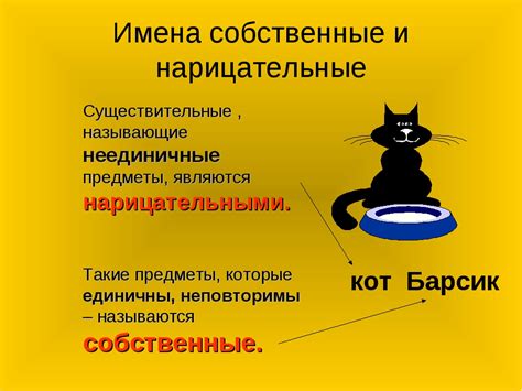 Интуиция и собственное ощущение