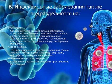 Инфекционные заболевания и воспаление сердца