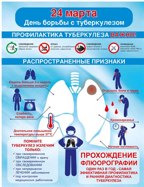 Инфекционные заболевания и затруднение дыхания