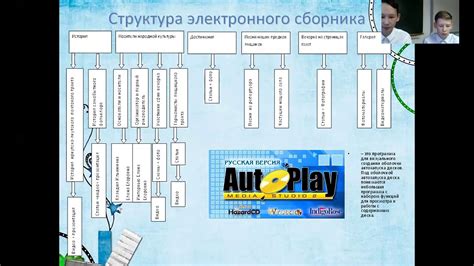 Информатика и компьютерные науки