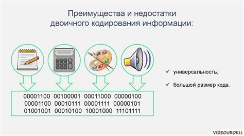 Информационные коды