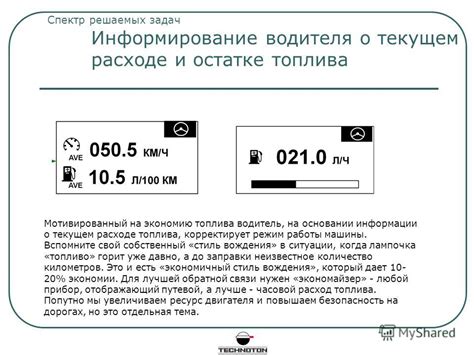 Информация о текущем расходе топлива