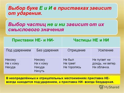 Исключения из правил: когда нельзя использовать "ни" или "не" перед "чем"