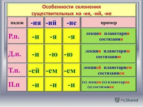 Исключения и особенности склонения