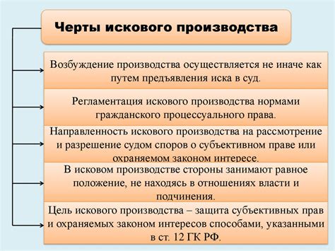 Исковое производство – что это?