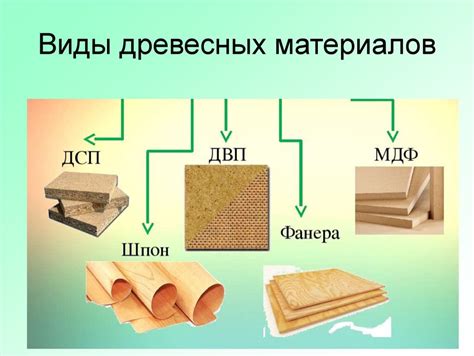 Искусственные материалы на полу