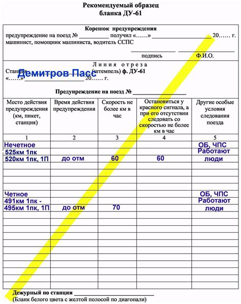 Использование Ду 61 бланка при увольнении