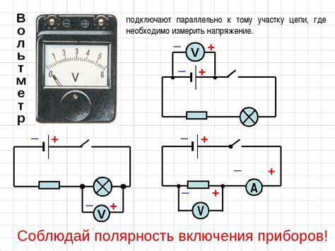 Использование амперметра для контроля тока