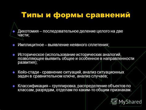 Использование аналогий и сравнений