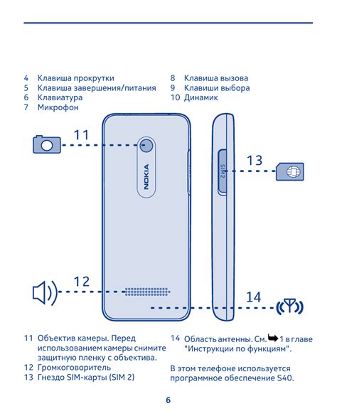 Использование внешнего устройства для SIM-карты