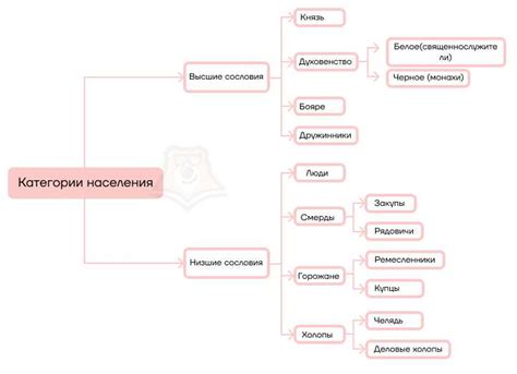 Использование в политическом и экономическом контексте