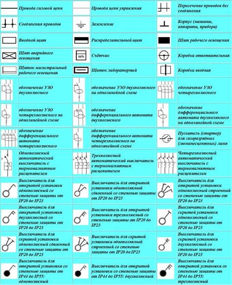 Использование в электронных схемах