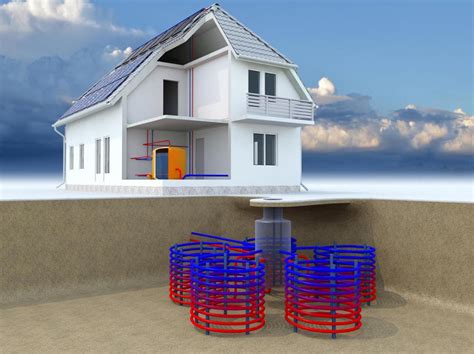 Использование геотермальных помп для отопления