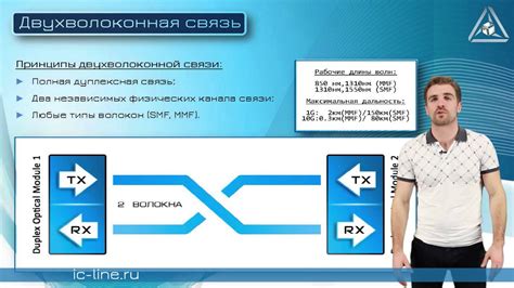 Использование дуплексной связи