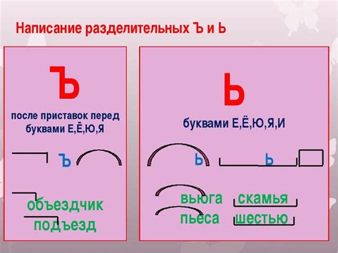 Использование знаков ь и ъ в письме и печати