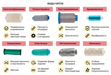 Использование иглы и ниток