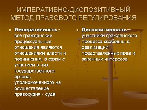 Использование императивной нормы в различных областях