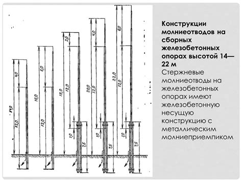 Использование молниеотводов на открытых площадках